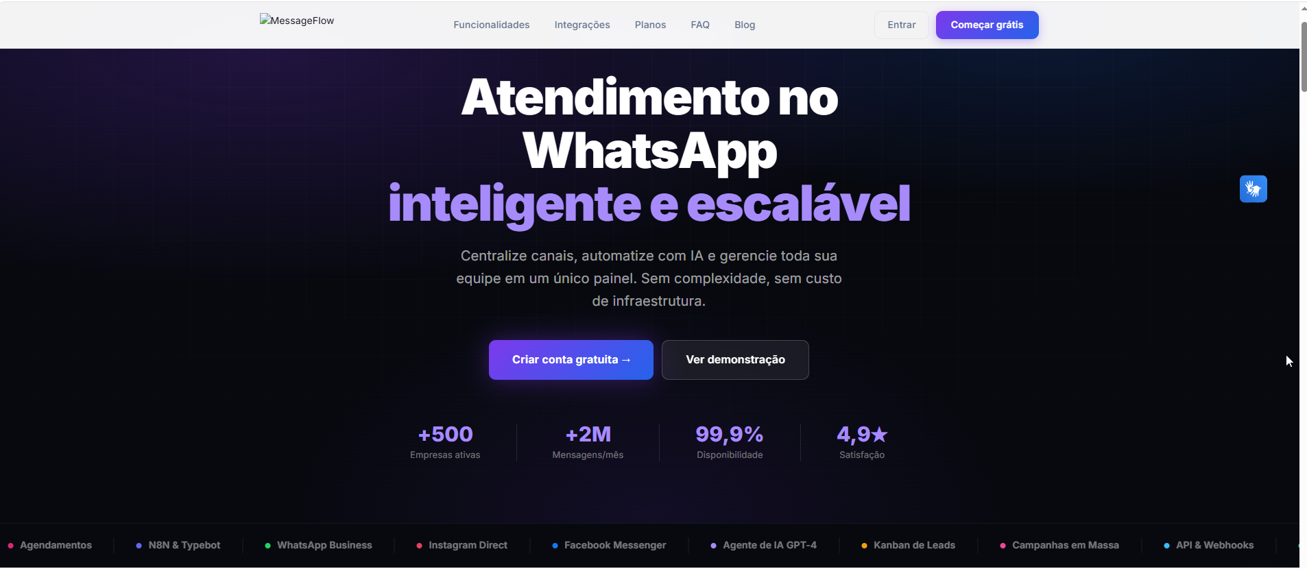 Dashboard Messageflow - Multi-atendimento e CRM Omnichannel