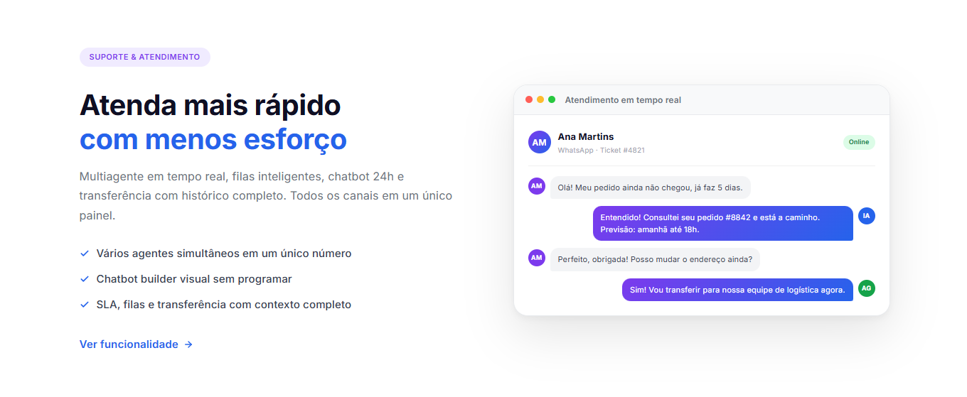 Messageflow - Dashboard